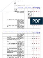 Tematica_si_bibliografie_pentru_examenul_de_autorizare_electricieni_01.2017_(1).doc