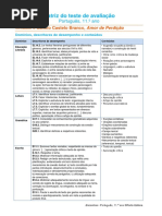 337150758-Teste-Amor-de-Perdicao.docx