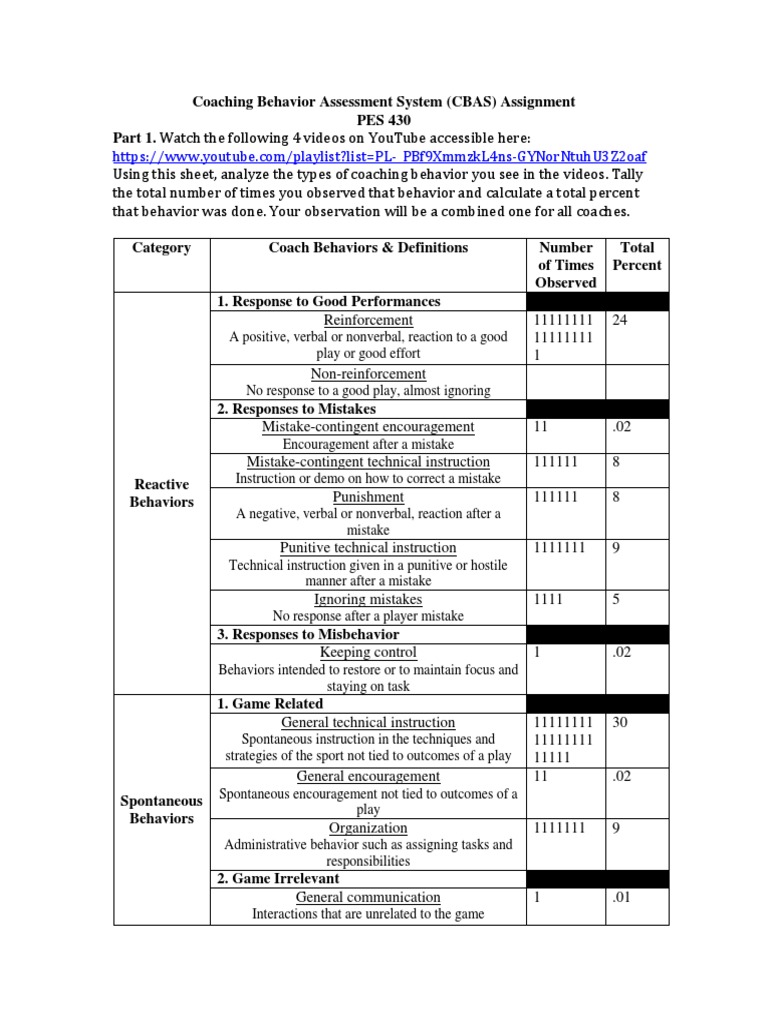 Coaching Behavior Analysis Assignment | PDF | Reinforcement | Nonverbal ...