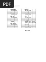 Teks Ucapan Ketua Murid Sempena Majlis Perpisahan Guru 