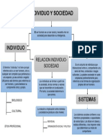 Individuo y Sociedad