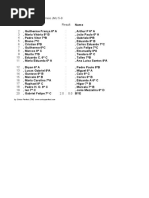 Tabela Da 3ª Rodada