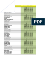 12 - Potensi GGD II Belum Lengkap