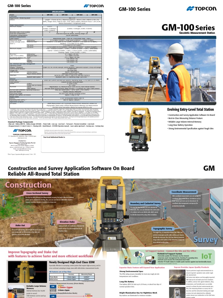 Spesifikasi & Harga Cantik Jual Total Station Topcon GM
