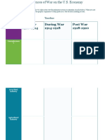 Possible Graphic Organizer Template