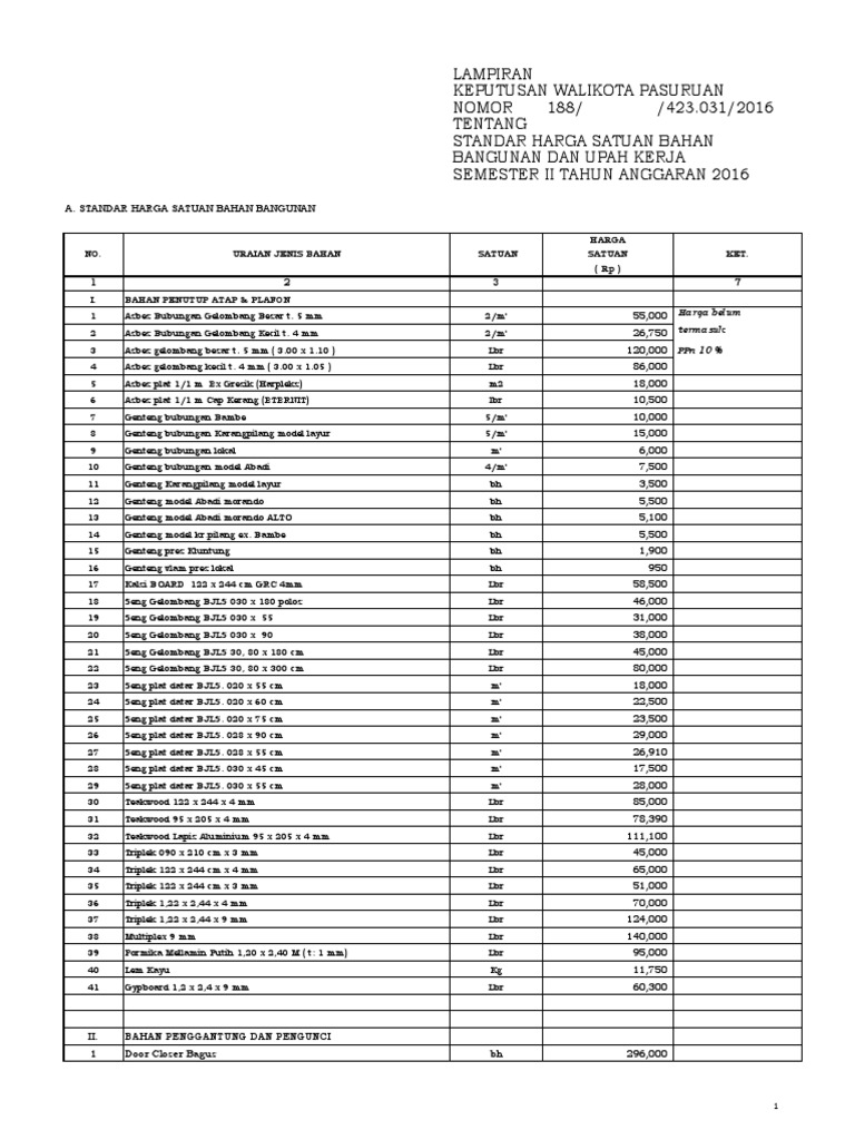 Standar Biaya Umum Digital Marketing: Panduan Komprehensif untuk Bisnis Anda