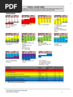 iReady Growth Goals and Scores Chart | PDF