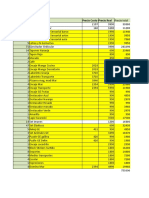 Planilla Inventario 