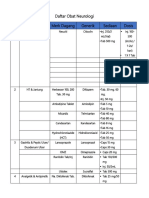 Daftar Obat Neurologi