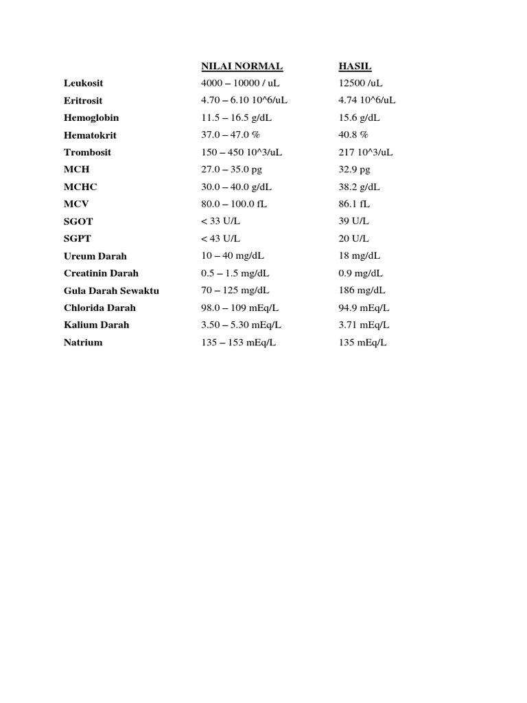 Blood Test Results and Normal Values | PDF