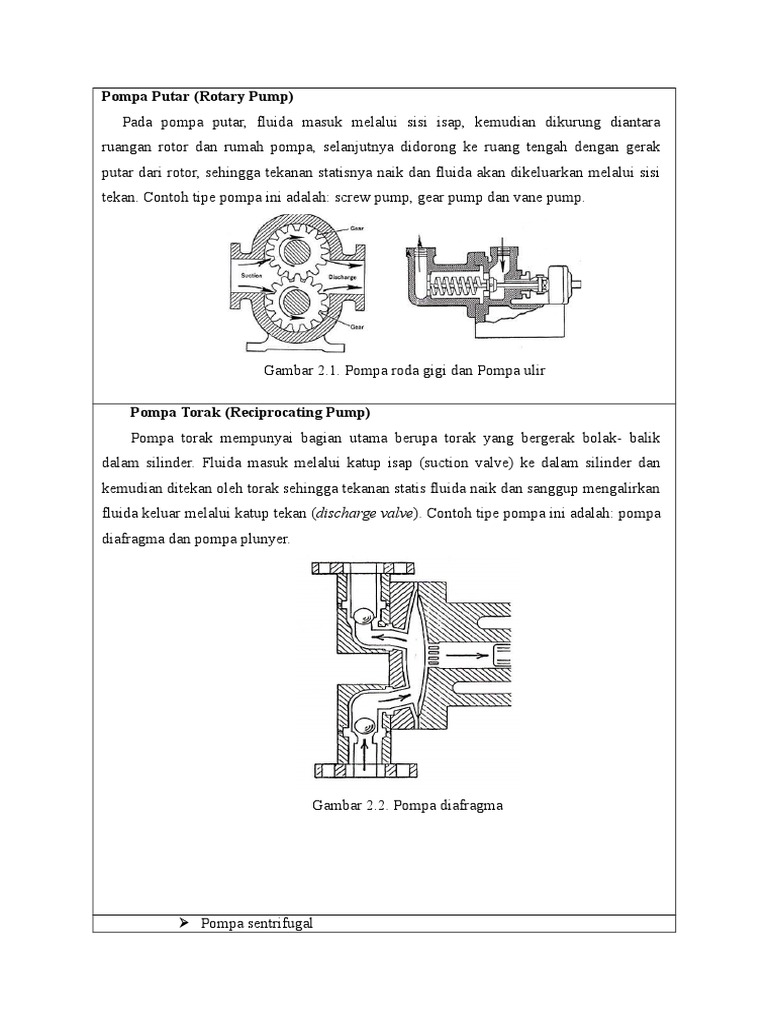60 Contoh Gambar Rumah Pompa Gratis Terbaik Gambar Rumah