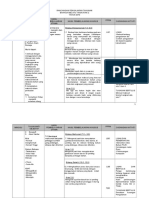 RPT t2 - Bahasa Melayu 2016