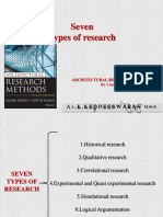 Seven Types of Architectural Research Methods