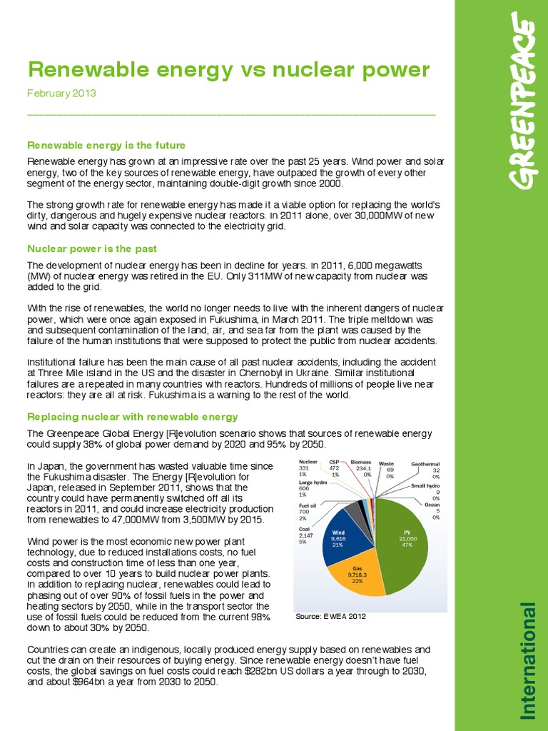 Renewable Energy PDF | PDF | Nuclear Power | Renewable Energy