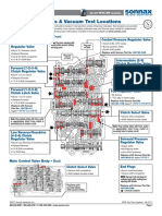 6F35 Vac Test Locations