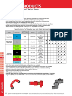 Api Products: API Approved Swivel Joints