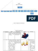 Circulating System