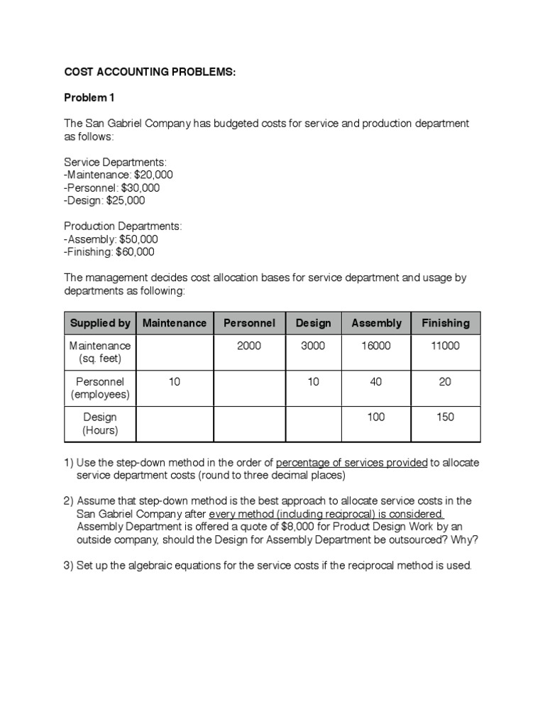 Cost Accounting Problems Problem 1