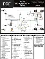 Air Brake System Diagram | PDF | Anti Lock Braking System | Valve