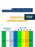 microciclopatrnsemanal-140209014431-phpapp01