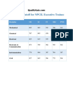 GATE 2017 Cutoff Scores for NPCIL Executive Trainee Recruitment by Discipline