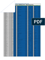 Quick Count SBMPTN 2017 Ipa