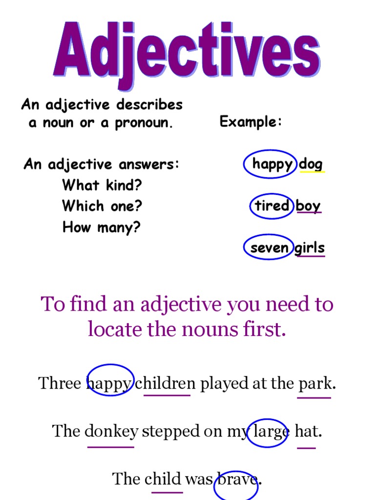 An Adjective Describes A Noun or A Pronoun. An Adjective Answers What