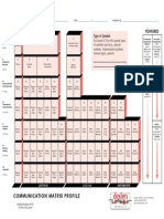 Communication Matrix Profile PDF