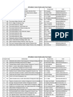 All Institute Under Pune University