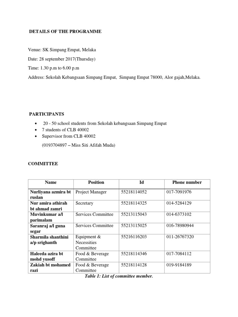 School Programme Details Melaka | PDF