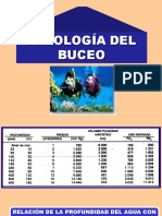 Fisiologia Del Buceo 07 082