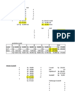 Latihan Advance 1 SP.xlsx