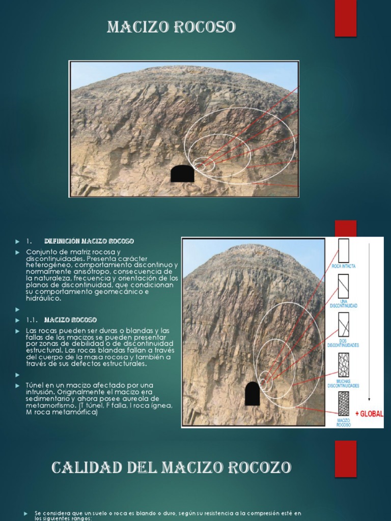 Definición y Características del Macizo Rocoso | PDF | Roca (geología ...