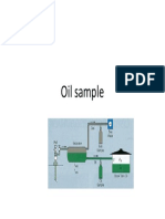 Oil Sample