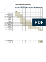 Jadual Perancangan Tindakan Kajian