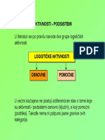 01 UVOD LOGISTIKA I SKLADISTENJE Zel PDF