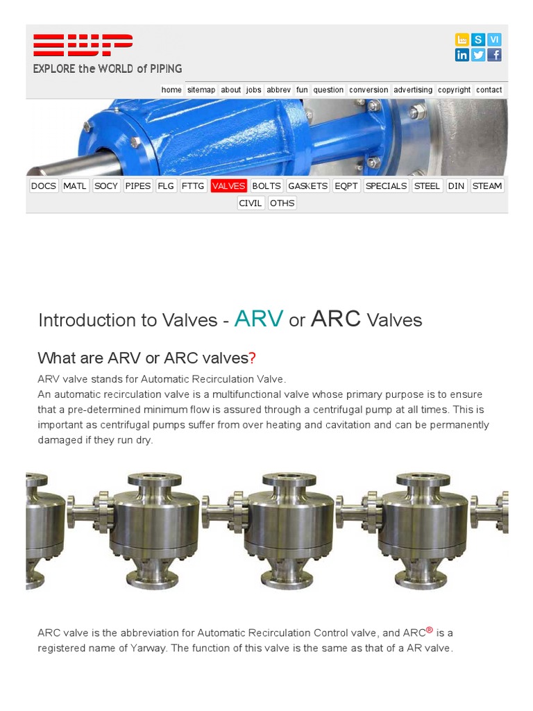 Introduction to Valves Only the Basics ARV or ARC Valves Valve Pump