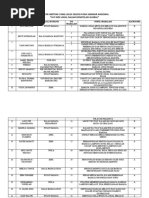 Download DAFTAR ABSTRAK Seminar Lampung by Atik Ghifari SN36441469 doc pdf