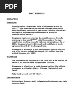 Download Countries SWOT Analysis by Muhammad Muavia Khan SN36441846 doc pdf