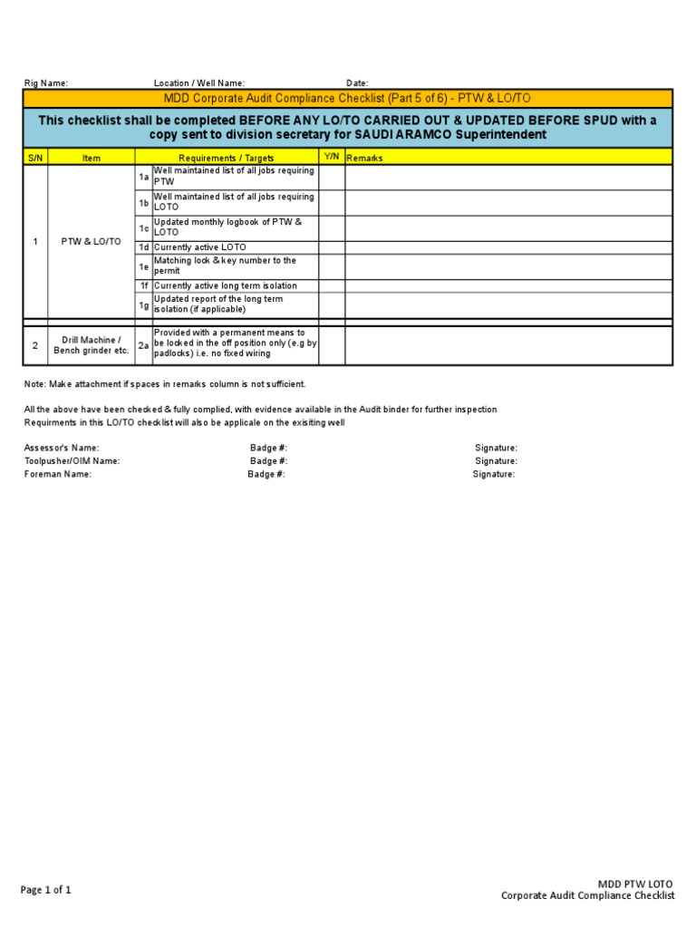PTW & LOTO Compliance Checklist | PDF