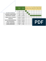 Cronograma de Actividades