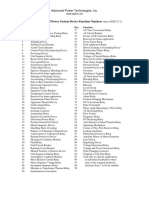 ANSI Standard Device Numbers PDF
