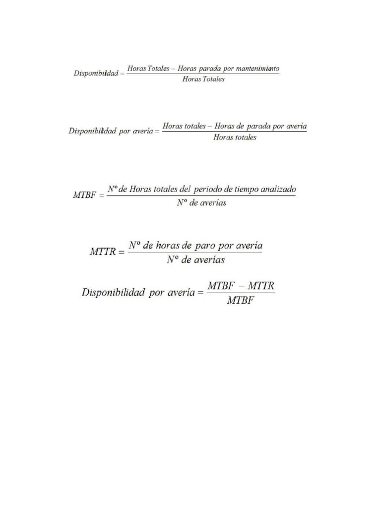 Plantilla MTTR-MTBF | PDF