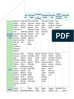 Tabela_revisada.pdf