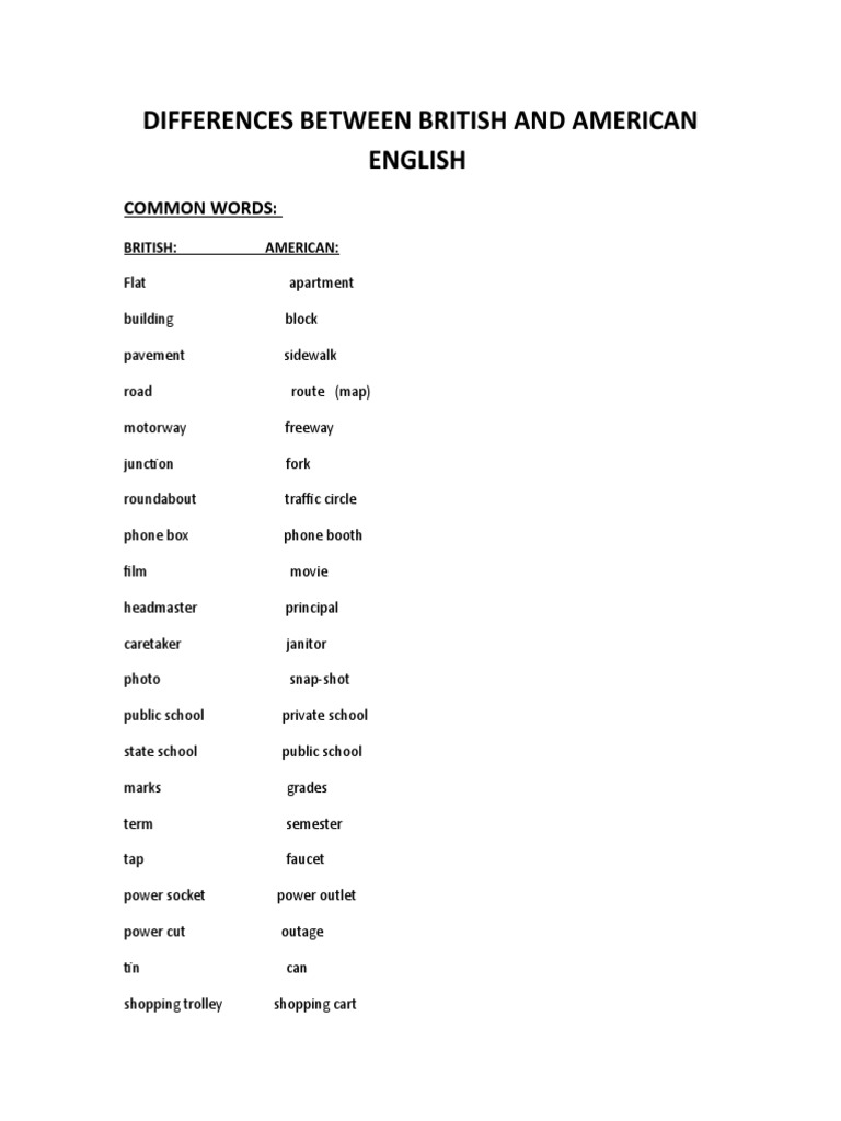 British vs American English Differences | PDF | English Language