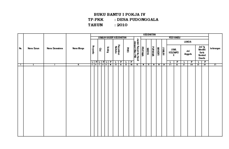 Buku Bantu I Pokja Iv Tp-Pkk: Desa Pudonggala Tahun: 2010