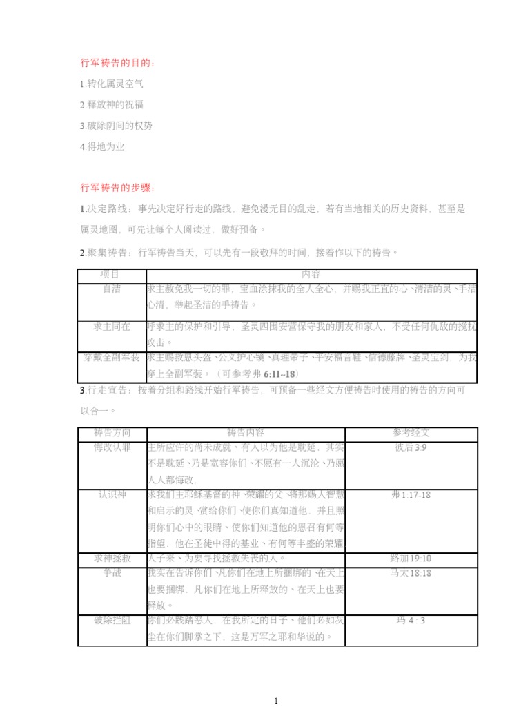 行军祷告的目的| PDF