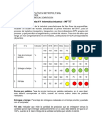 p1 Industrial Asd