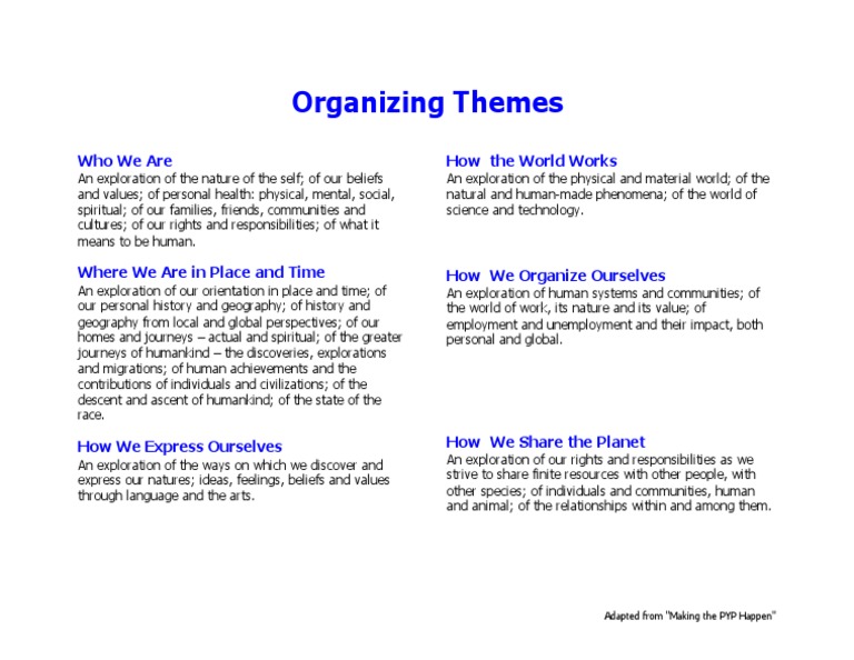 Organizing Ideas Themes | PDF