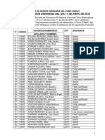 Acta de Sesion 11 de Abril 2016 Con Tablas